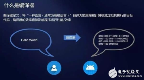 DeepL神经网络引擎翻译官方
